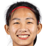 player picture of Nguyễn Thị Thuý Hằng