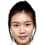 Player picture of Yu Hong