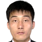 Player picture of Ri Thong Il