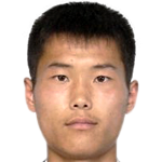 Player picture of Pak Kun Hyok