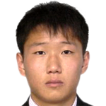 Player picture of An Jun Sok