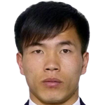 Player picture of Ri Chung Gyu