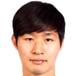 Player picture of Kim Jongmin