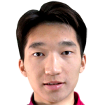 Player picture of Xun Xu