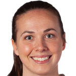 player picture of L. Lundqvist