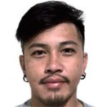 Player picture of Chang Han