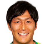 Player picture of Hiroki Oka