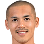 Player picture of Ryo Okui