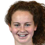 Player picture of Emily Syme