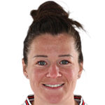 Player picture of Emma Mitchell
