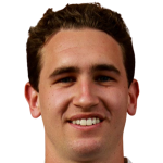 player picture of M. Rizoski