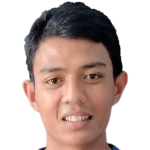 Player picture of Dedik Setiawan
