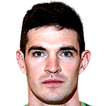 Player picture of Kyle Lafferty