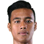 Player picture of Made Andhika Wijaya