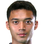 Player picture of Diky Indriyana