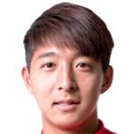 Player Picture of Lv Yuefeng
