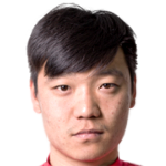 Player picture of Wang Jingping