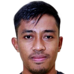 Player picture of Syaiful