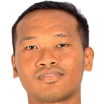Player picture of Wawan Pebrianto