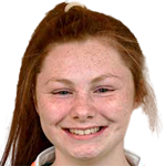 player picture of D. Fahey