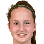 player picture of A. Spillane