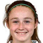 Player picture of Megan Mackey