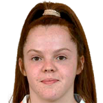 player picture of C. McManus