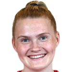 player picture of I. Aarskog