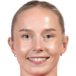 Player picture of Thea Bjelde