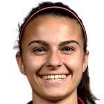 Player picture of Irene López
