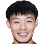 Player picture of Liu Ruofan