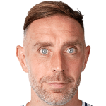 Player picture of Richard Keogh