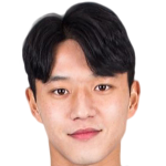 Player picture of Чон Сын-вон 