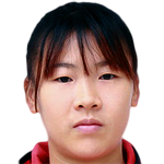 Player picture of Lu Yutong