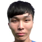 Player picture of Liu Chia-ming