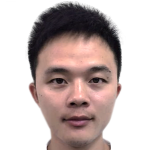 Player picture of Wu Kuo-chi