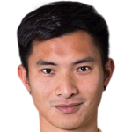 Player picture of Shih Shin-an