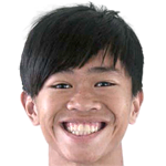Player picture of Zhan Bo-cheng