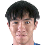 Player picture of Kuo Zhe-hsuan