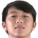Player picture of Chen Bo-an