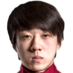 Player picture of Guan Hao