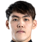 player picture of Li Lei