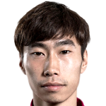 Player picture of Li Chenglin