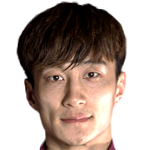 player picture of Zhang Wei