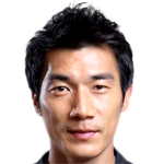 Player picture of Jang Hakyeong