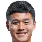 Player picture of Ju Sejong