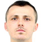 Player picture of Miloš Bosančić
