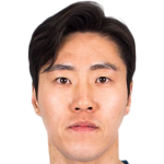 Player picture of Kim Junyub