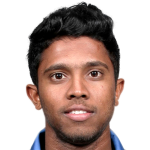 Player picture of Kusal Mendis
