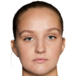 player picture of J. Norem